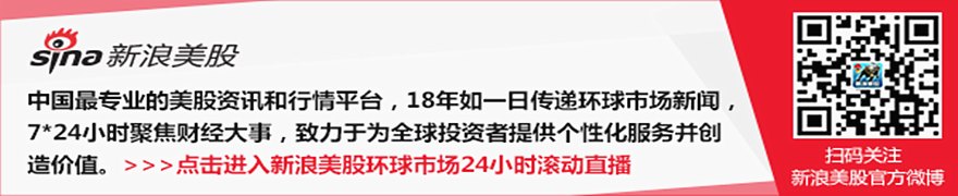 经历跌宕起伏的上半年 小型对冲基金回报领先多策略基金